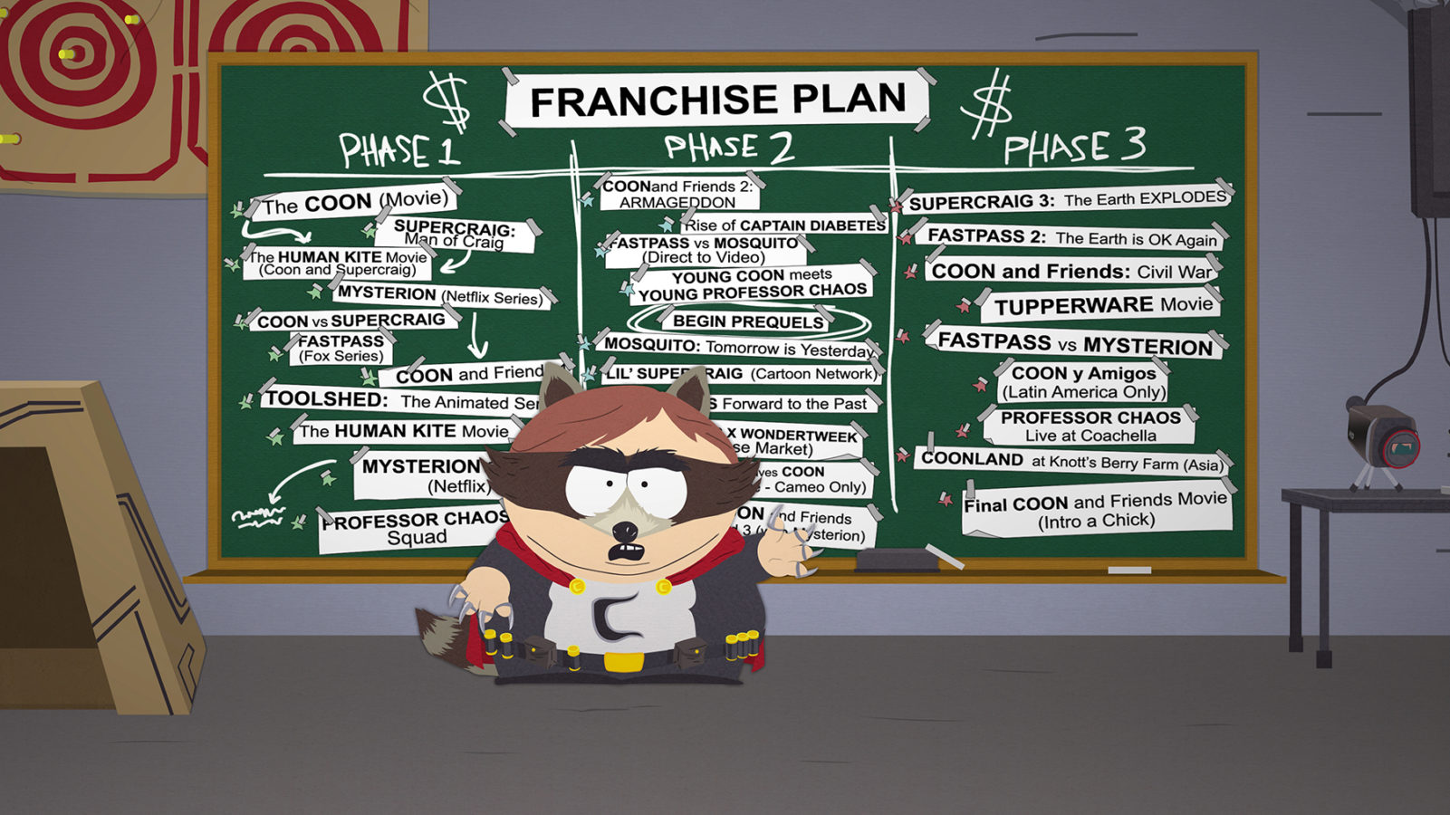 Cartmanns Plan zum finanziellen Erfolg Quelle: Ubisoft