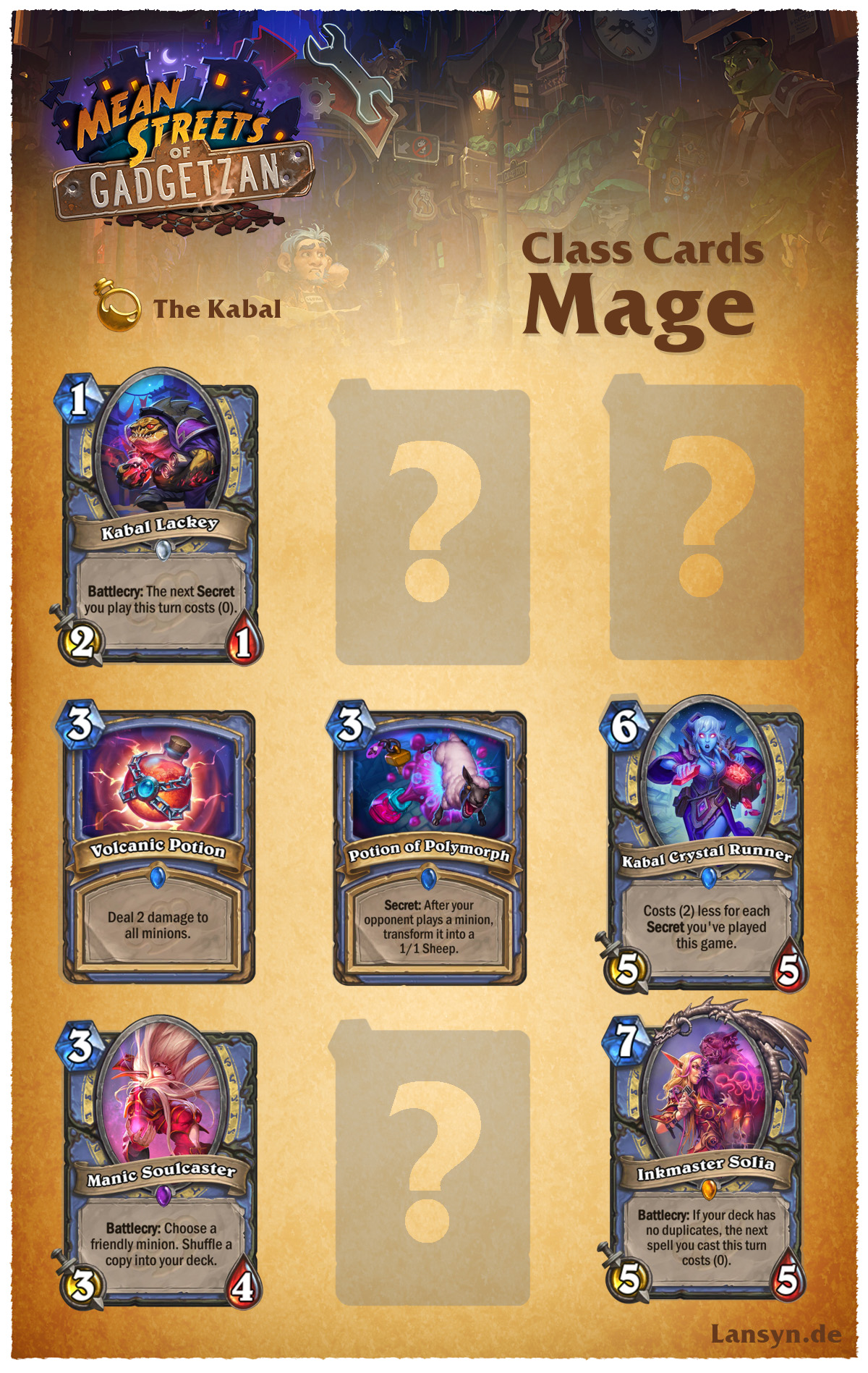 the-kabal-mage-cards